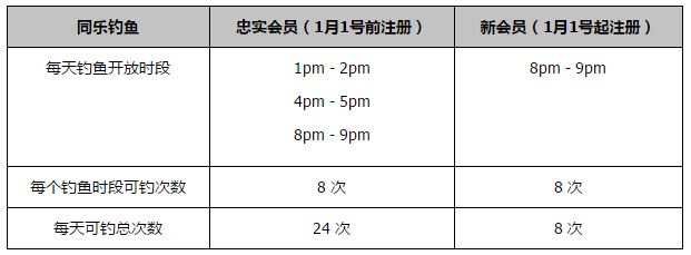 禁地的密室